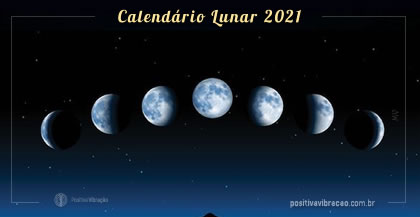 Calendário Lunar de 2021, Fases da Lua para o ano de 2021