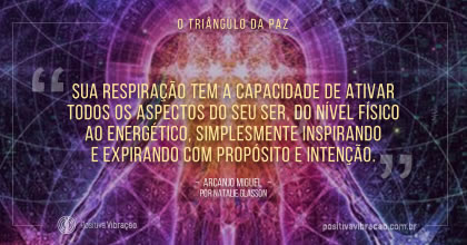 O Triângulo da Paz, Arcanjo Gabriel canalizado através de Natalie Glasson