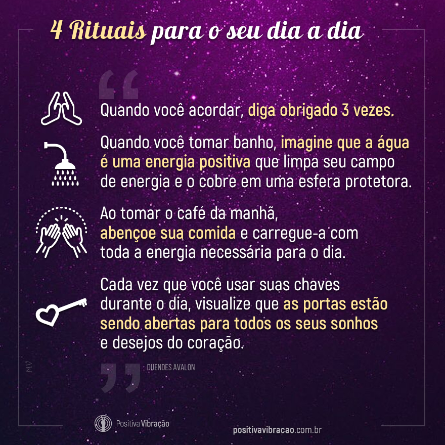 Afirmações Positivas