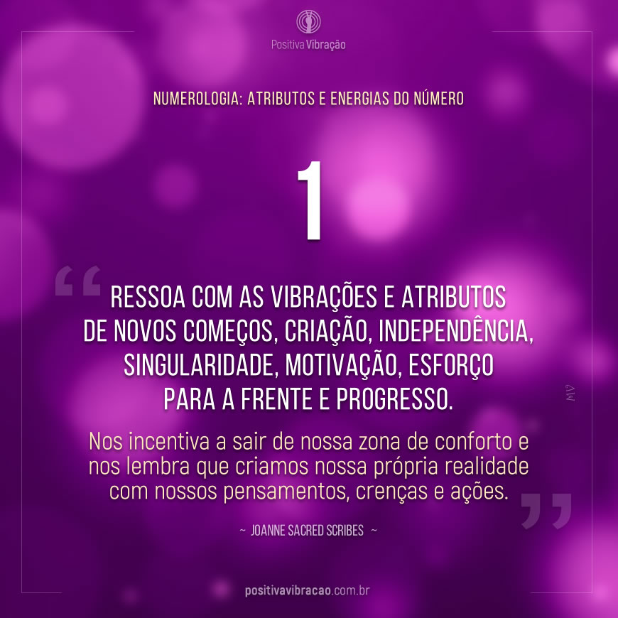 Mensagens dos Anjos