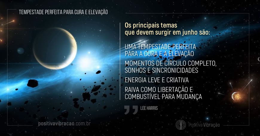 Transição Planetária